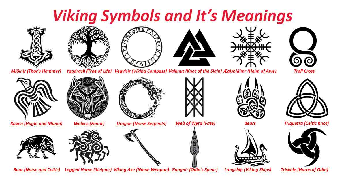 celtic symbols and their meanings chart
