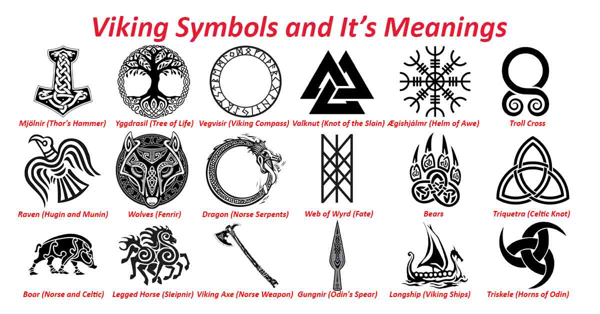 All Viking Symbols and Meanings Viking Symbol Guide Scorpion Mart