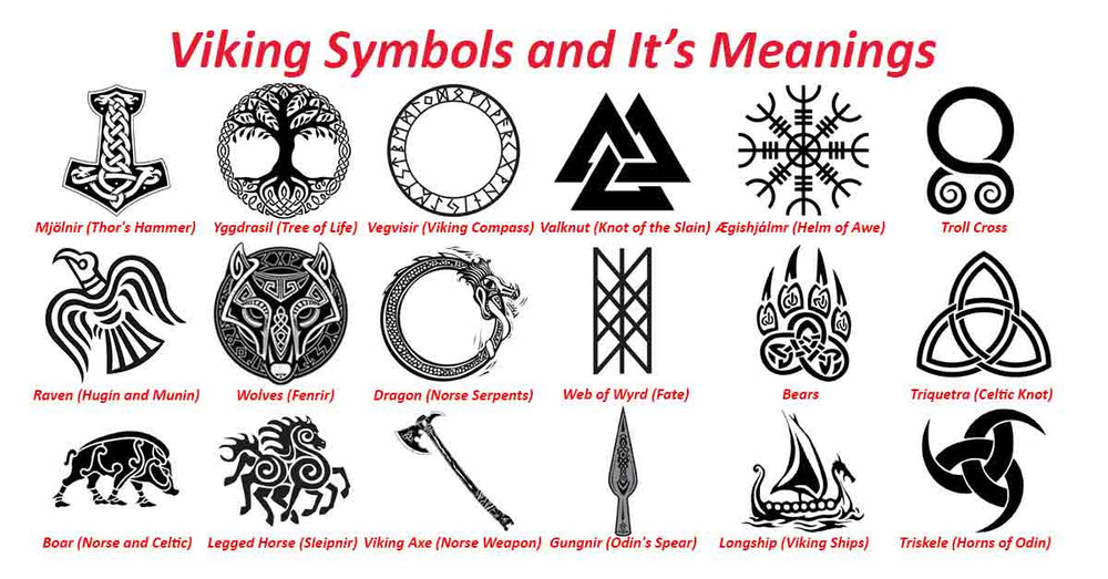 Thor's Hammer Tattoo: Mjölnir and Its Powerful Meaning - Viking Style