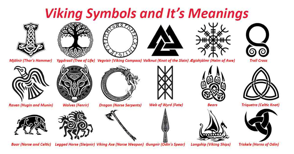https://scorpionmart.com/cdn/shop/articles/All-viking-Symbols.jpg?v=1622976954&width=1000